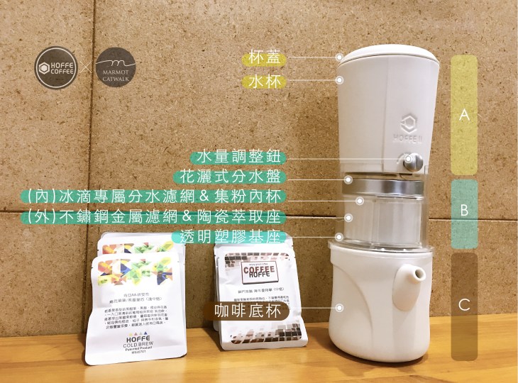 hoffe coffee II all in one - marmotcatwalk-02